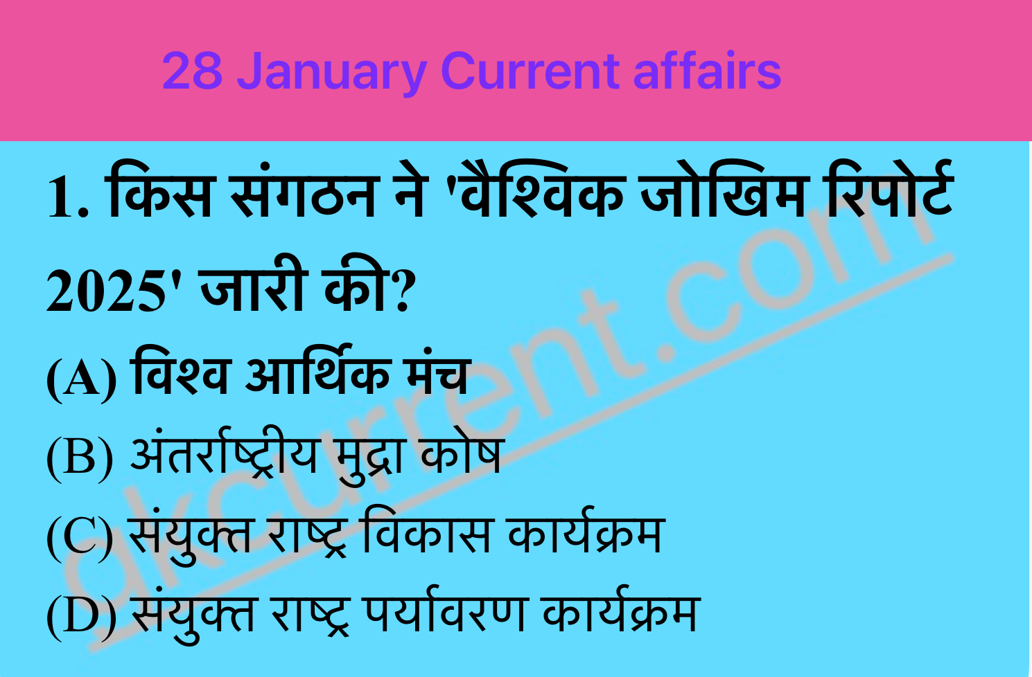 28 January Current Affairs