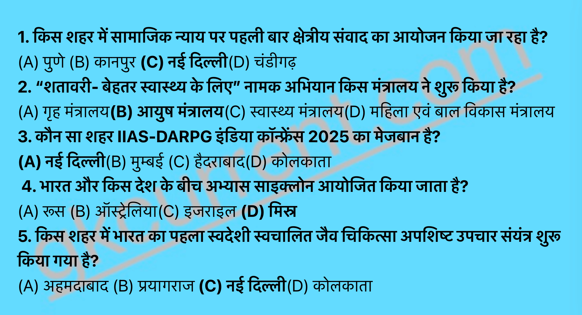 Current Affairs 16 February 