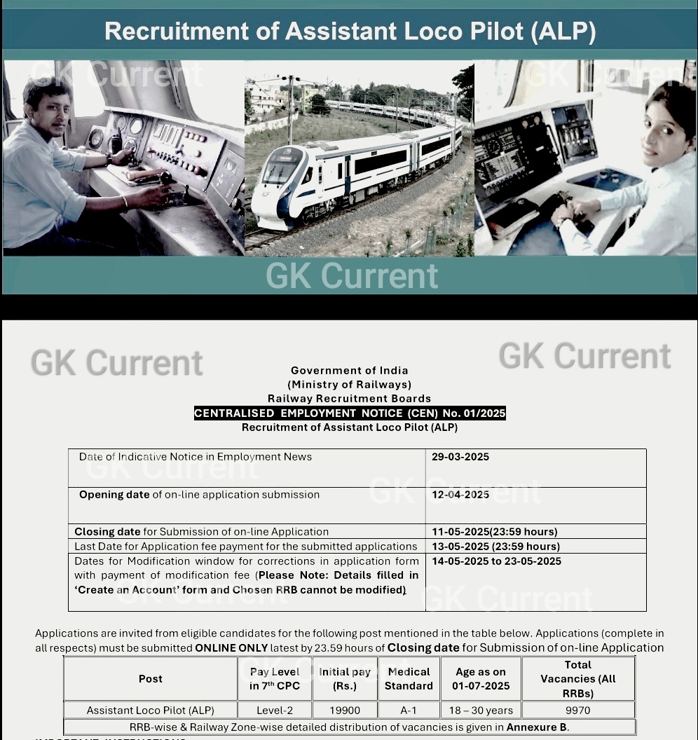 RRB ALP Recruitment 2025